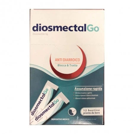 DIOSMECTALGO 12 BUST 3 DIOSMECTALGO 12 BUST