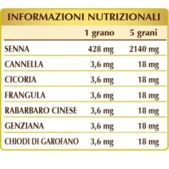 Dr. Giorgini Ser-vis Veravis-t Supremo Grani Co 30g -Farmacia Point-IT dr giorgini ser vis veravis t supremo grani co 30g 1