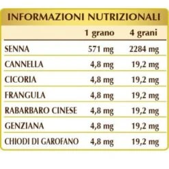 Dr. Giorgini Ser-vis Veravis-t Supremo Grani Lu 90g -Farmacia Point-IT dr giorgini ser vis veravis t supremo grani lu 90g 1