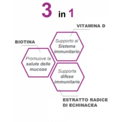 Johnson & Johnson Zarbee's Difese Immunitarie Adulti Sciroppo 200 Ml -Farmacia Point-IT johnson johnson zarbee s difese immunitarie adulti sciroppo 200 ml 2