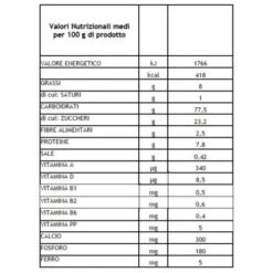 Lo Bello Fosfovit Fosfovit Biscotto 360 G 5 Lo Bello Fosfovit Fosfovit Biscotto 360 G -Farmacia Point-IT lo bello fosfovit fosfovit biscotto 360 g 1