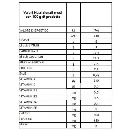 Lo Bello Fosfovit Fosfovit Biscotto Granulato 400 G 4 Lo Bello Fosfovit Fosfovit Biscotto Granulato 400 G - immagine 2