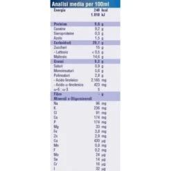Nutricia Italia Nutridrink Compact Frutti Bosco 4x125 Ml 7 Nutricia Italia Nutridrink Compact Frutti Bosco 4x125 Ml -Farmacia Point-IT nutricia italia nutridrink compact frutti bosco 4x125 ml 2