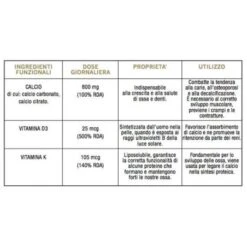 Optima Naturals Colours Of Life Calcio Plus 60 Compresse 1200 Mg -Farmacia Point-IT optima naturals colours of life calcio plus 60 compresse 1200 mg 1