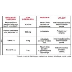 Optima Naturals Cuore Di Melograno Succo Con Oxy3 1 Litro 7 Optima Naturals Cuore Di Melograno Succo Con Oxy3 1 Litro -Farmacia Point-IT optima naturals cuore di melograno succo con oxy3 1 litro 2