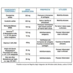 Optima Naturals Glucosamina Joint Complex Plus Con Vitamina C 30 Compresse 5 Optima Naturals Glucosamina Joint Complex Plus Con Vitamina C 30 Compresse -Farmacia Point-IT optima naturals glucosamina joint complex plus con vitamina c 30 compresse 1