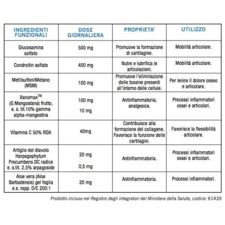 Optima Naturals Glucosamina Joint Complex Plus Con Vitamina C 30 Compresse 4 Optima Naturals Glucosamina Joint Complex Plus Con Vitamina C 30 Compresse - immagine 2