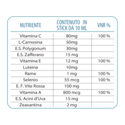 Orsana Italia Retiben 20 Stick 10 Ml -Farmacia Point-IT orsana italia retiben 20 stick 10 ml 1