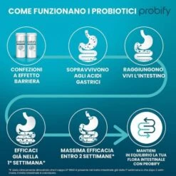 Perrigo Italia Probify Digestive Support 15 Capsule -Farmacia Point-IT probify digestivesupport15cp 4