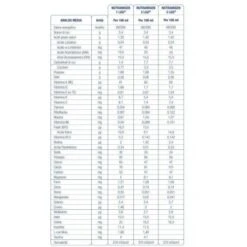 Reckitt Benckiser H. Nutramigen 3 Lgg Polvere 400 G 5 Reckitt Benckiser H. Nutramigen 3 Lgg Polvere 400 G -Farmacia Point-IT reckitt benckiser h nutramigen 3 lgg polvere 400 g 1