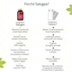 Salugea Energea+ 60 Capsule -Farmacia Point-IT salugea energea 60 capsule 5