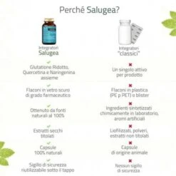 Salugea Glutatione Forte 60 Capsule 10 Salugea Glutatione Forte 60 Capsule -Farmacia Point-IT salugea glutatione forte 60 capsule 1