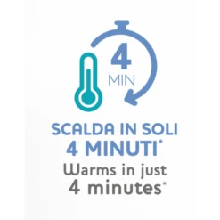 SCALDABIB CH 73891 CASA-AUTO -Farmacia Point-IT scaldabib ch 73891 casa auto 5