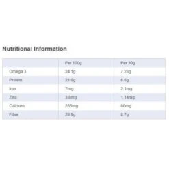 SEMI LINO MACINATI 200G BAULE -Farmacia Point-IT semi lino macinati 200g baule 1