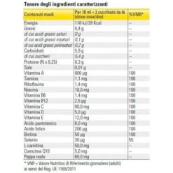 VIBRACELL 150ML -Farmacia Point-IT vibracell 150ml 1